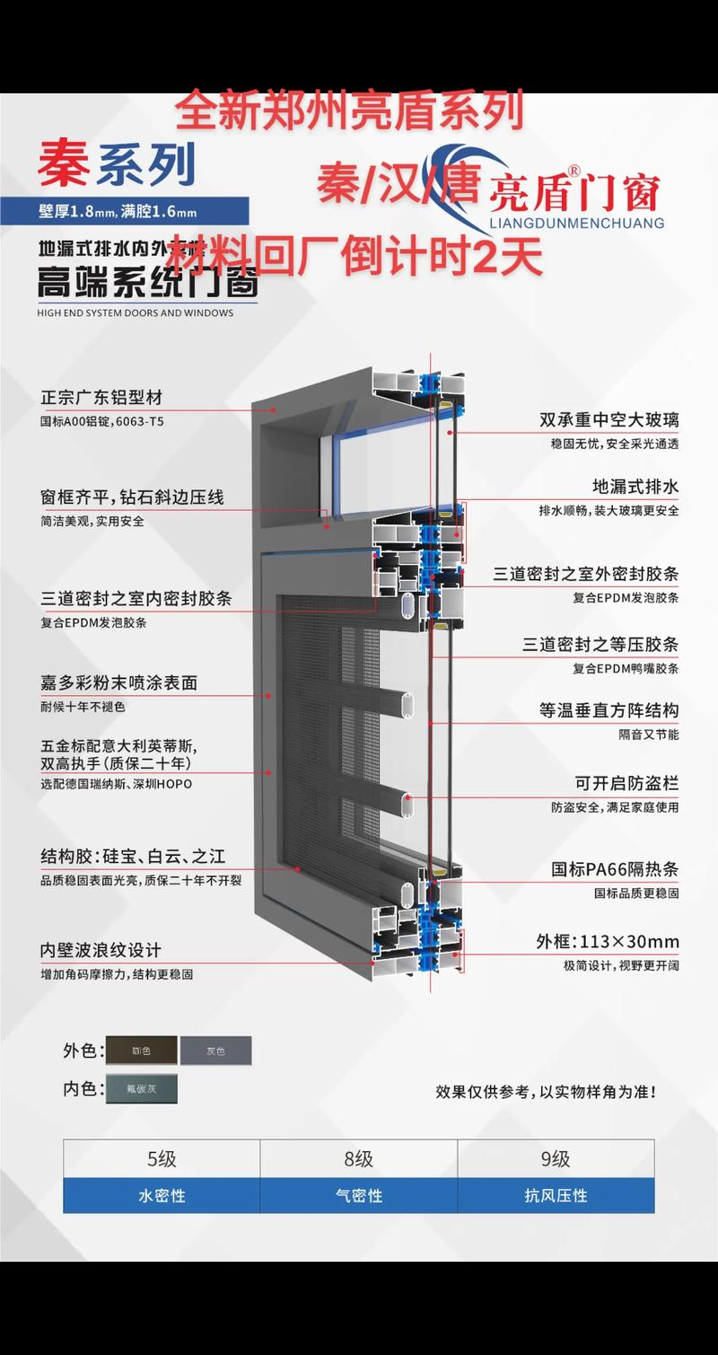 铝型材厂家 #门窗产品 # - 抖音